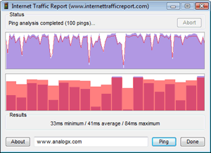 AnalogX ITR Client screenshot