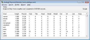 AnalogX Keyword Extractor 1.05 full