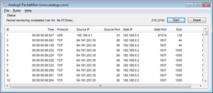 AnalogX PacketMon screenshot